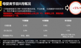 三审短视频变现的15种方法,三审视角下的15种高效变现途径